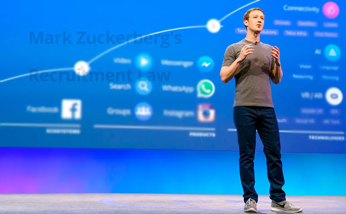 پیامد اختلال در چند شبکه اجتماعی | رییس فیسبوک ۷ میلیارد دلار از ثروت خود را از دست داد