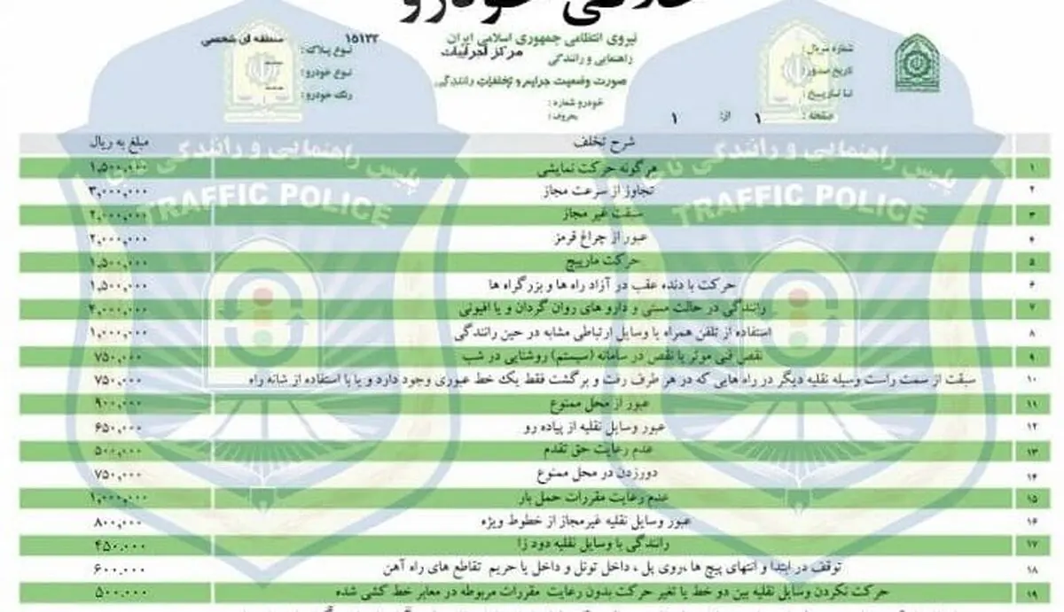 خلافی خودرو را قبل از خرید و فروش بگیرید