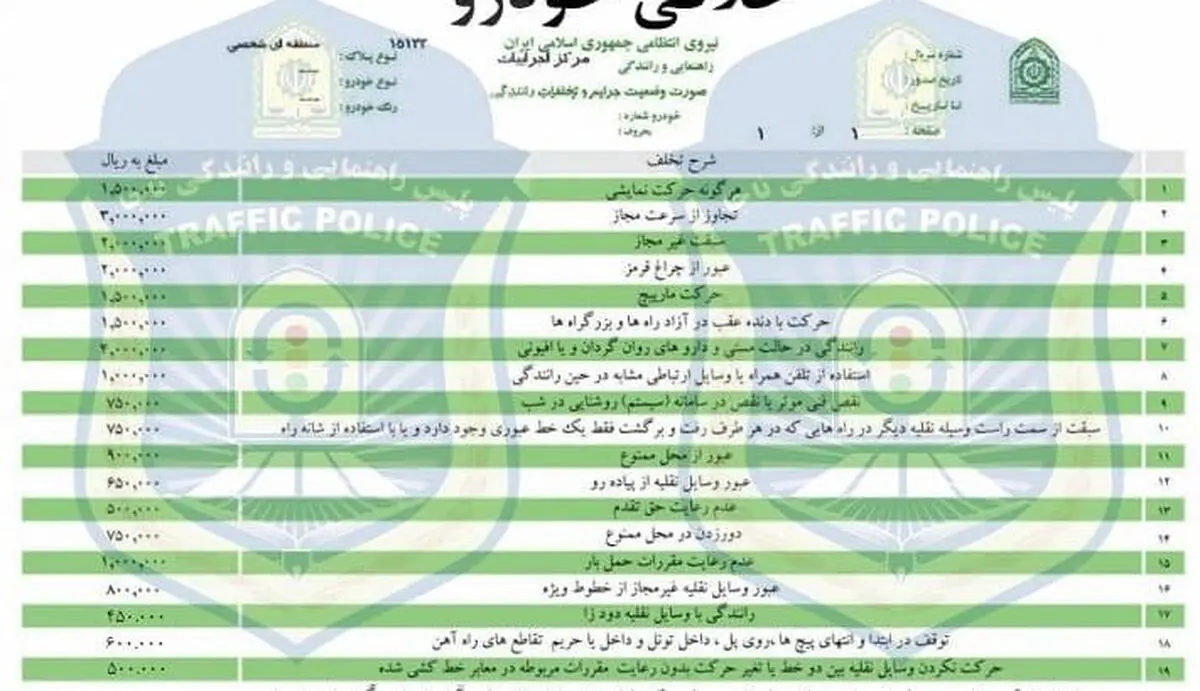 خلافی خودرو را قبل از خرید و فروش بگیرید