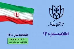 آغاز ثبت نام داوطلبان انتخابات شوراهای روستا و عشایر از ۱۶ فروردین | اعلام ۴ روش غیر حضوری و حضوری