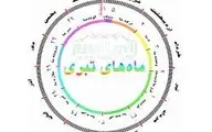 گاه‌شماری تبری در سلسله‌جبال البرز 
